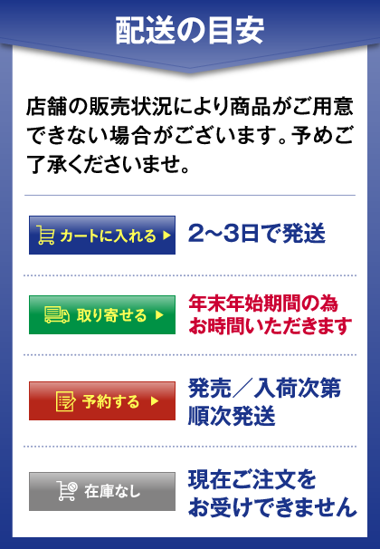 配送の目安